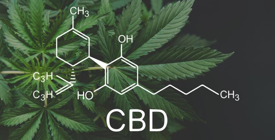 cbd ashwagandha spray artikel kratomworld